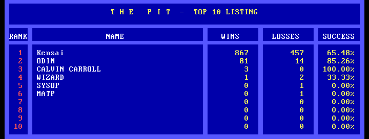 pit417.ans